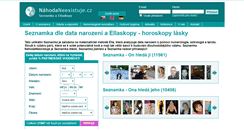 Desktop Screenshot of nahodaneexistuje.cz